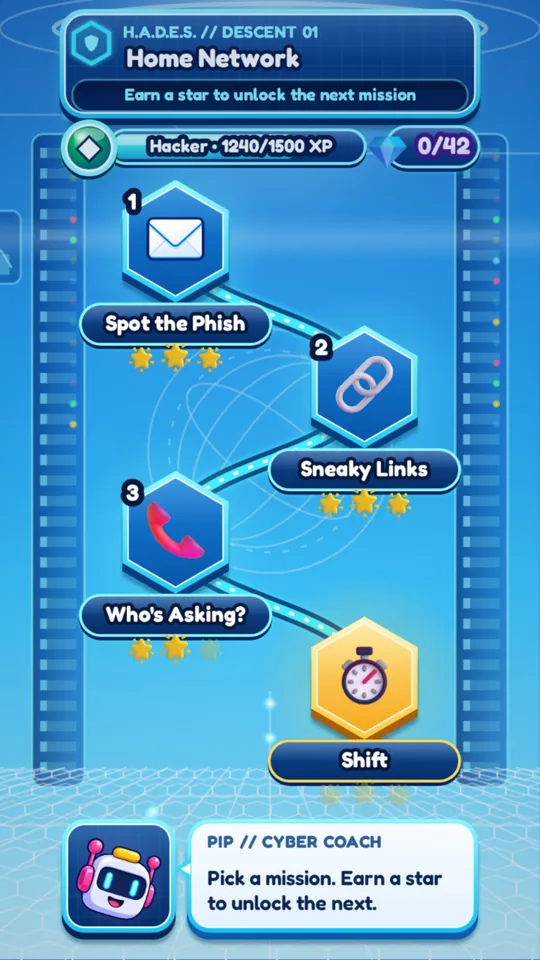The Sentinel mission map